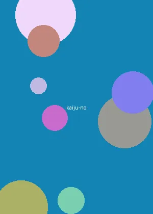 弱点 68话 土豪漫画 - 怪兽8号海报
